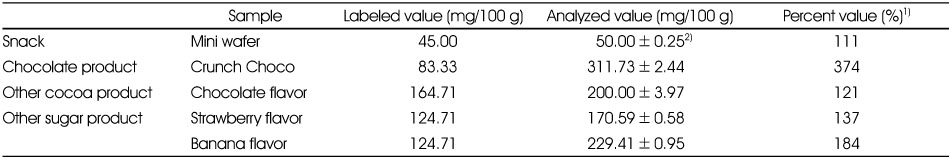 Table 5