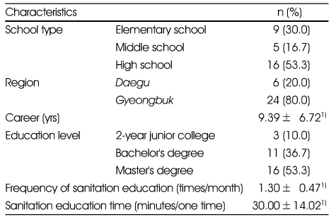 Table 2