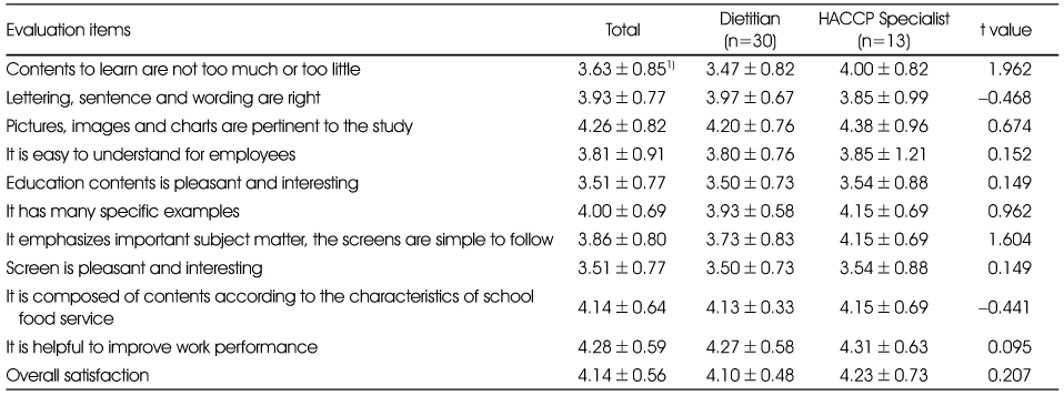 Table 3