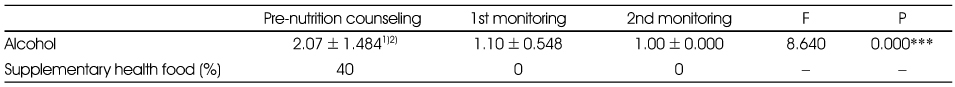 kjcn-21-93-i005.jpg