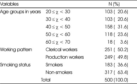 Table 1