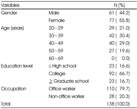 Table 1