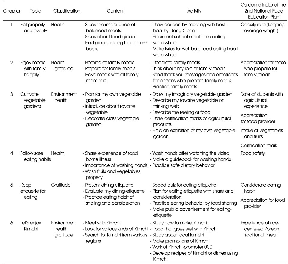 Table 5