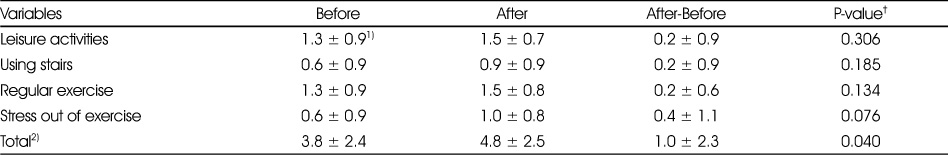 Table 5