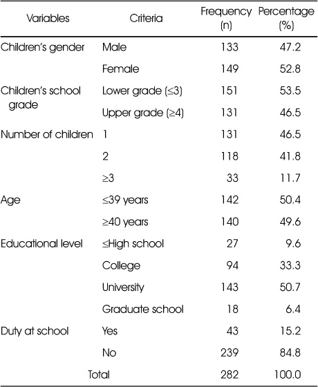 Table 1