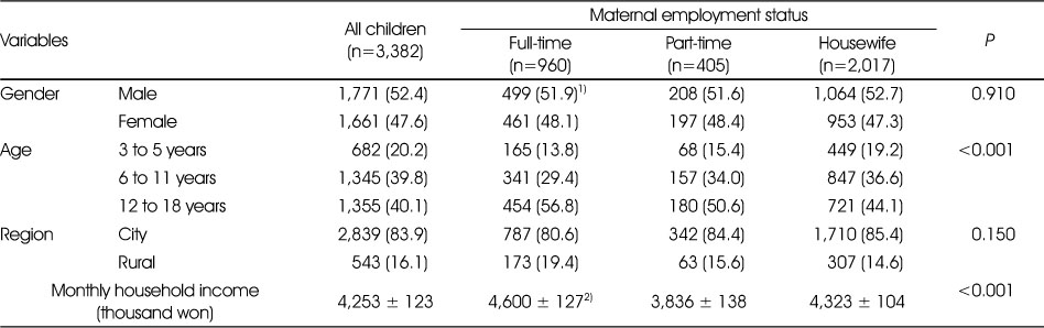 Table 1