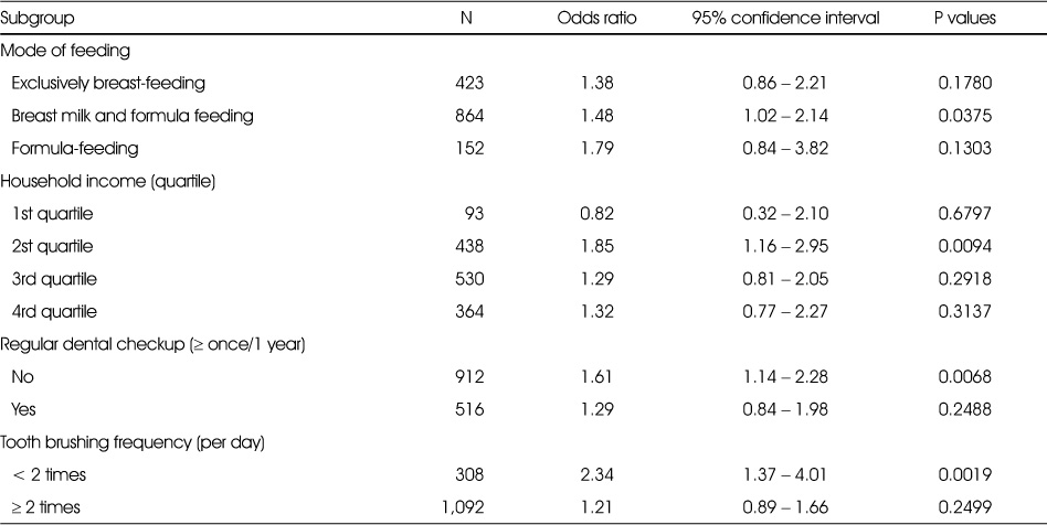 Table 6